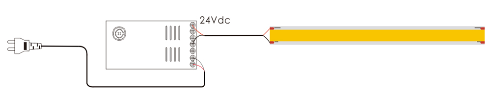 Installing LED Strip Lights